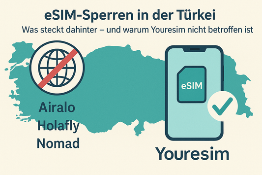 turkei-esim-bei-youresim-erhaeltlich